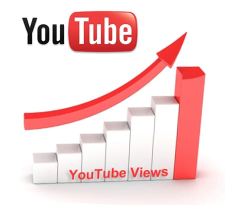 Youtube Views graphic