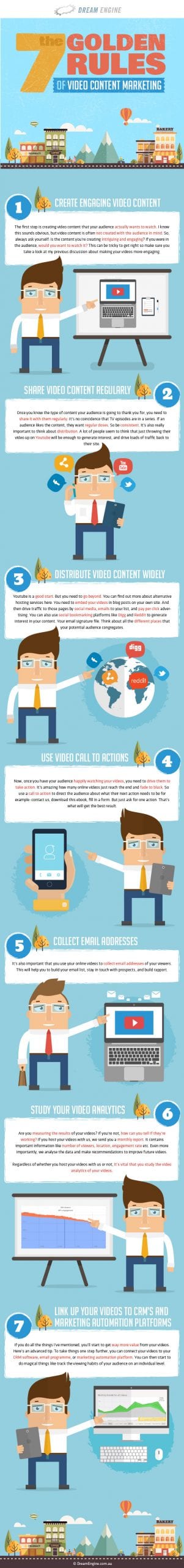 7-Rules-Video-Content-Marketing-Infographic