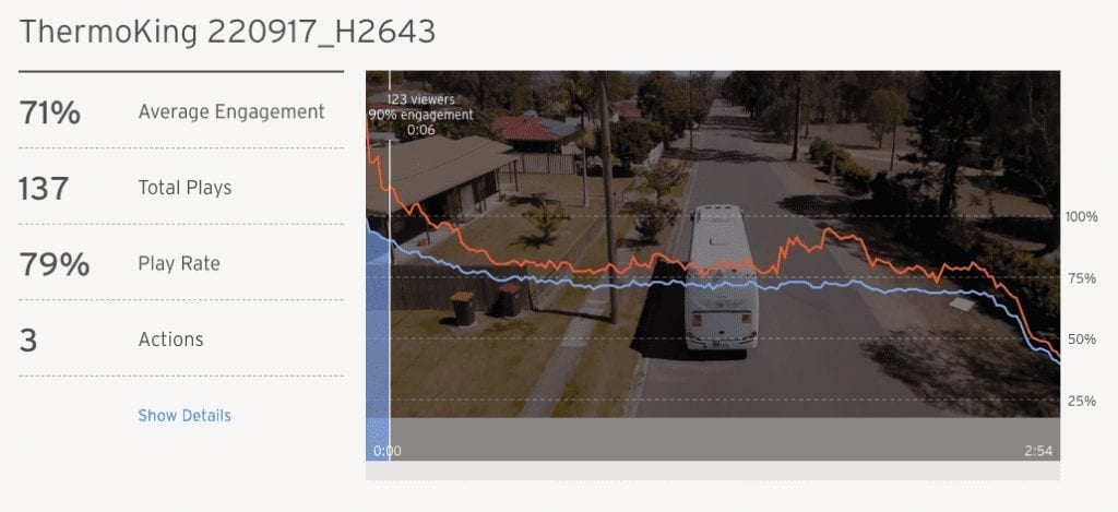 Screen Shot 2018 02 05 at 11.50.49 am 1024x469 1