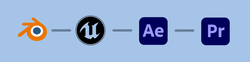 App workflow with UE